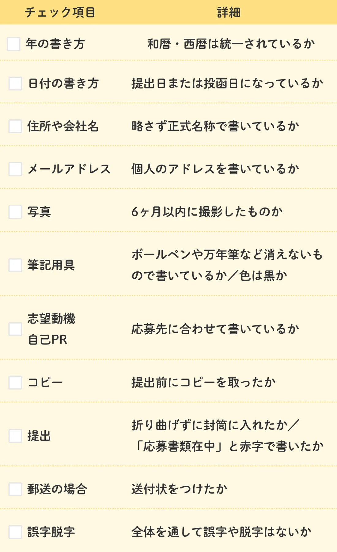履歴書 