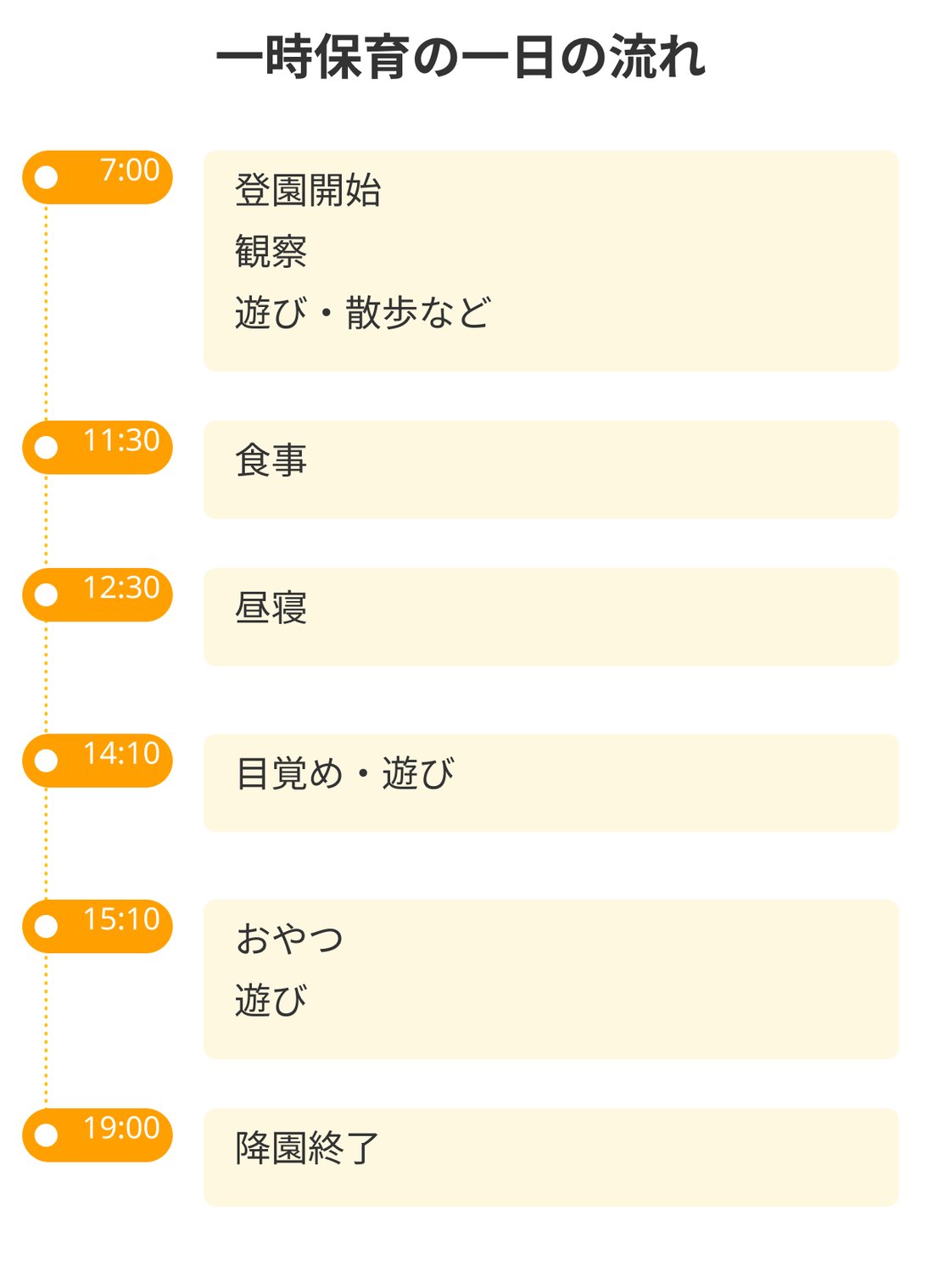 託児 所 何 歳 まで