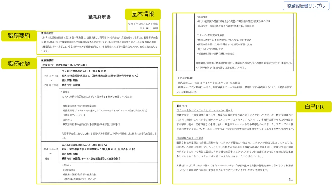 職務経歴書の書き方ガイド 児童福祉 障害福祉業界編 Litalicoキャリア 障害福祉 児童福祉の就職 転職 求人サイト