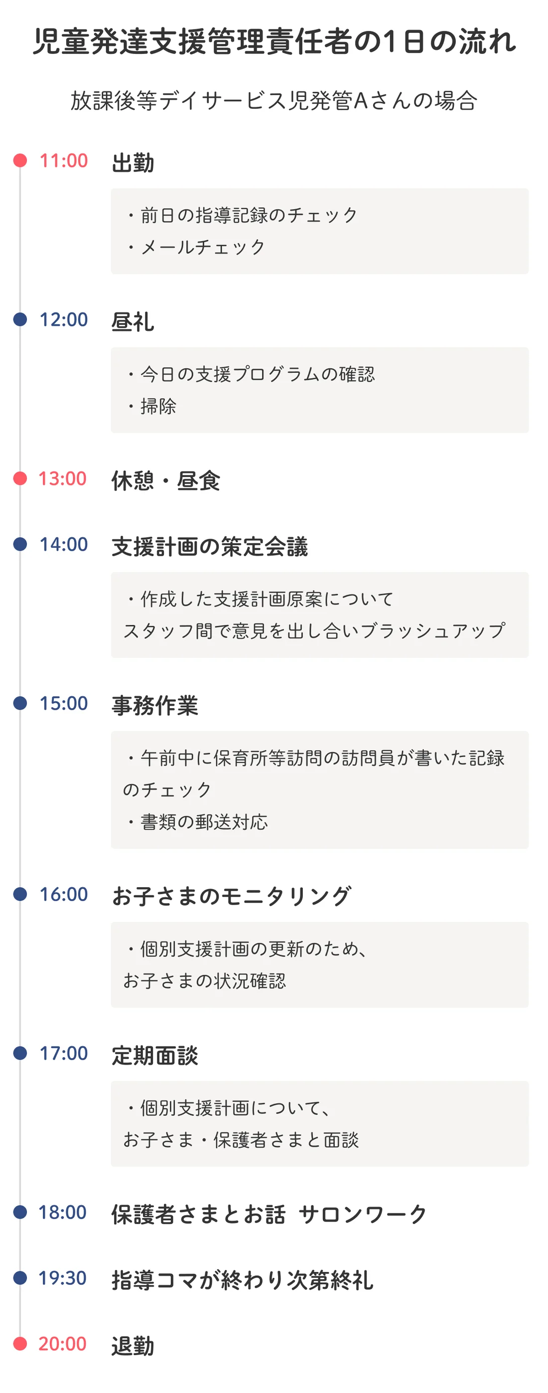 2026年最新】児童発達支援管理責任者(児発管)とは?資格要件からなり 2026年最新】児童発達支援管理責任者(児発管)とは?資格要件からなり