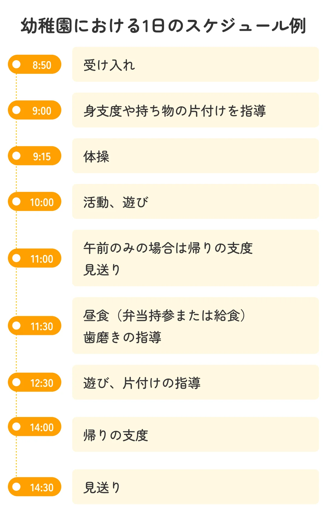 Amazon.co.jp: 新日本法規 保育所 運営の手引/保育所幼稚園 危機