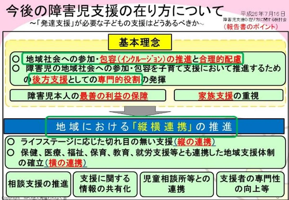 子どもたちのために“今”できること。保育所等訪問支援の概要と実施例