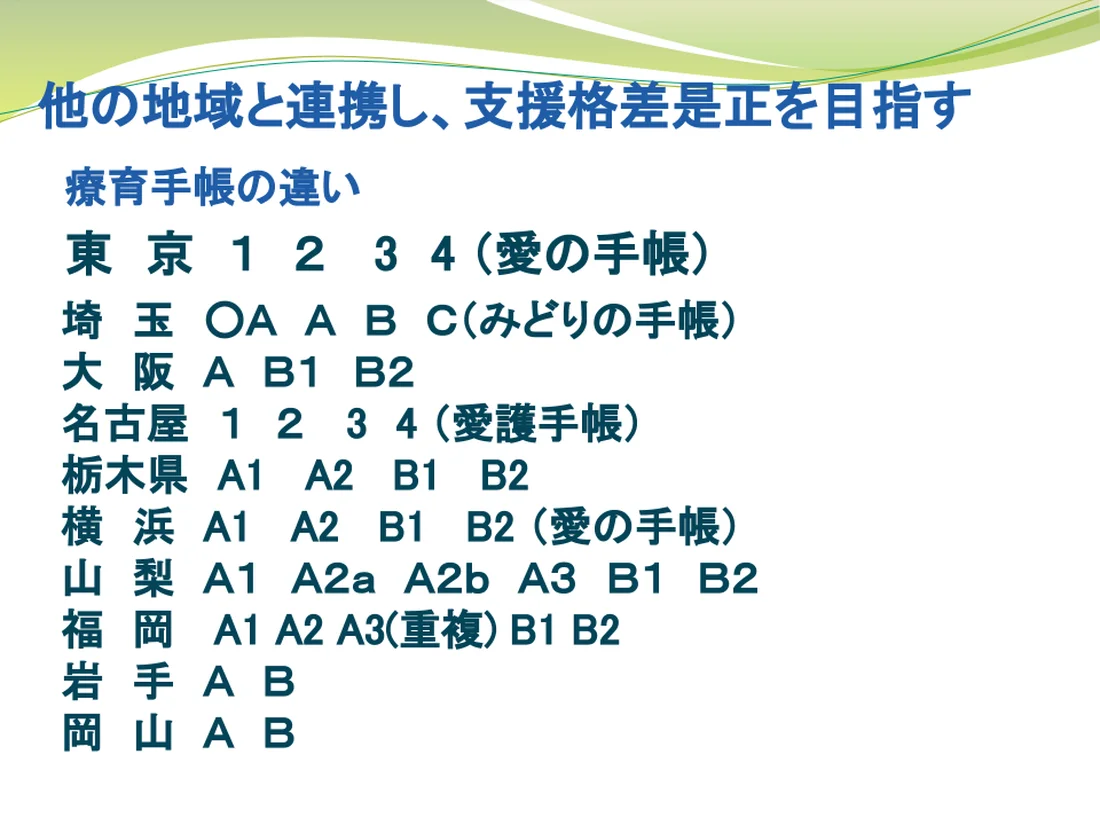 緑 の 安い 手帳 埼玉 県